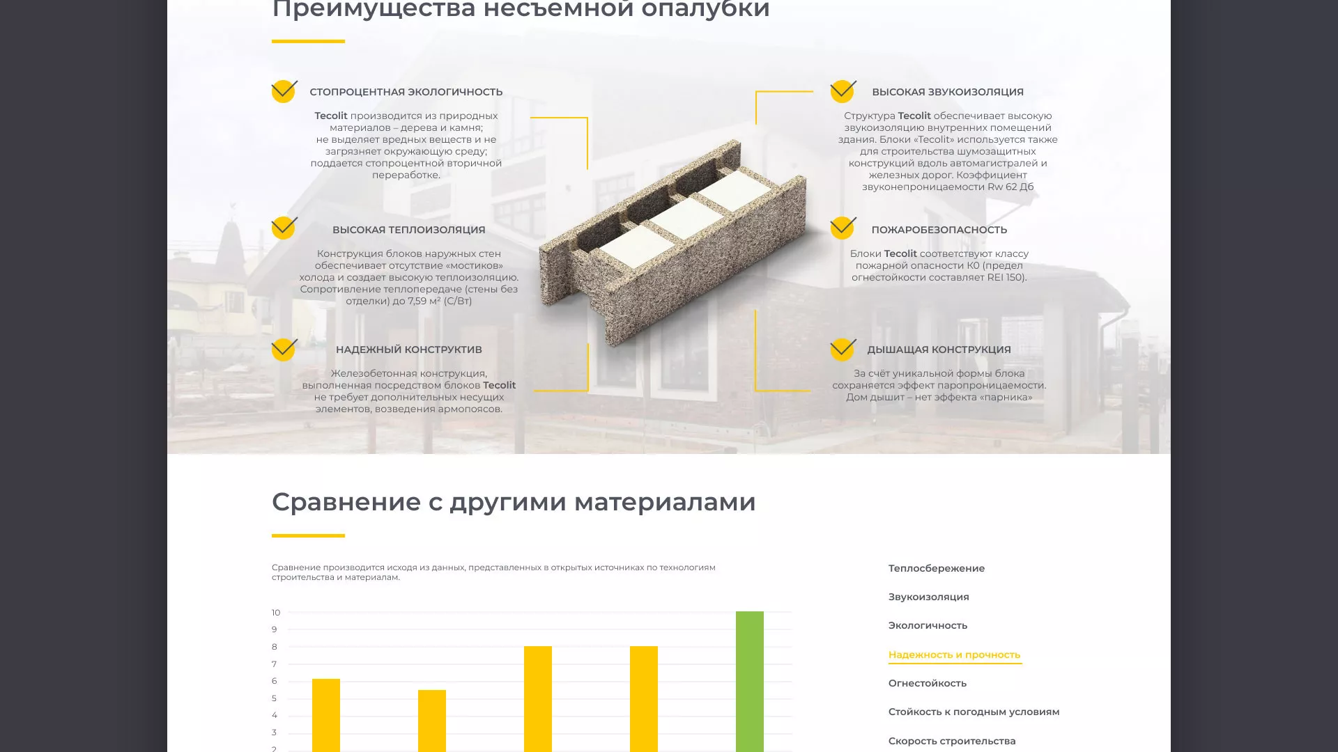 Создание сайта для строительной компании «ЭКОДОМ» в Комсомольске-на-Амуре